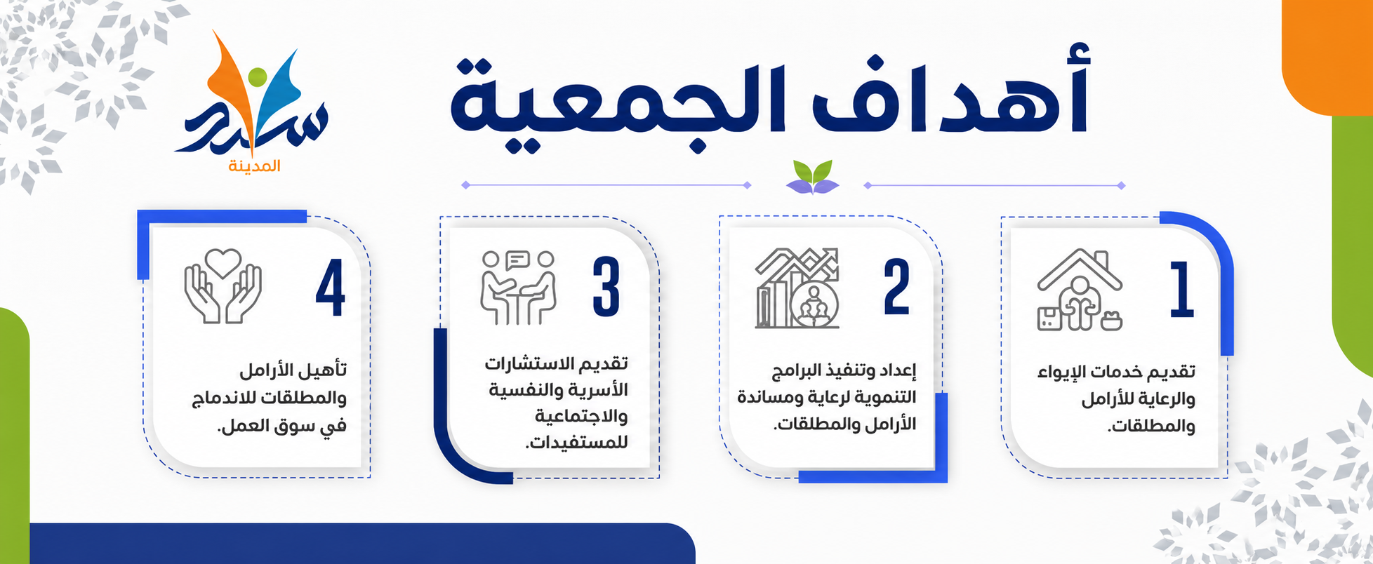 جمعية سند المدينة بعسير للأرامل والمطلقات